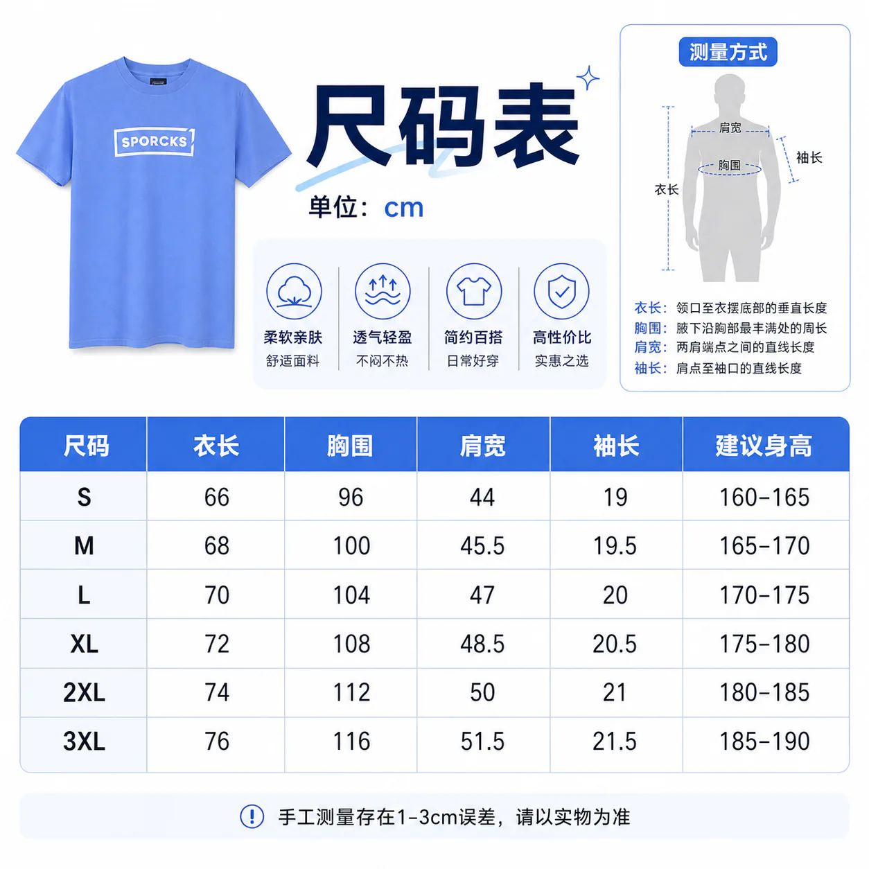 电商平台主图套图 · 示例 19