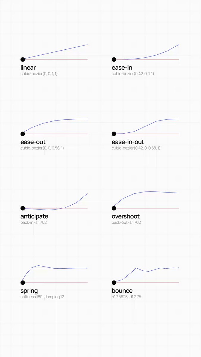 Editable Motion Design with Moda MCP — video poster