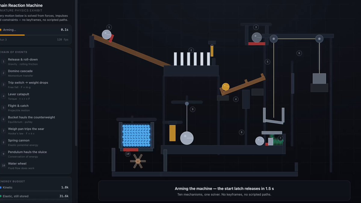 Complex Mechanical Chain Reaction — video poster