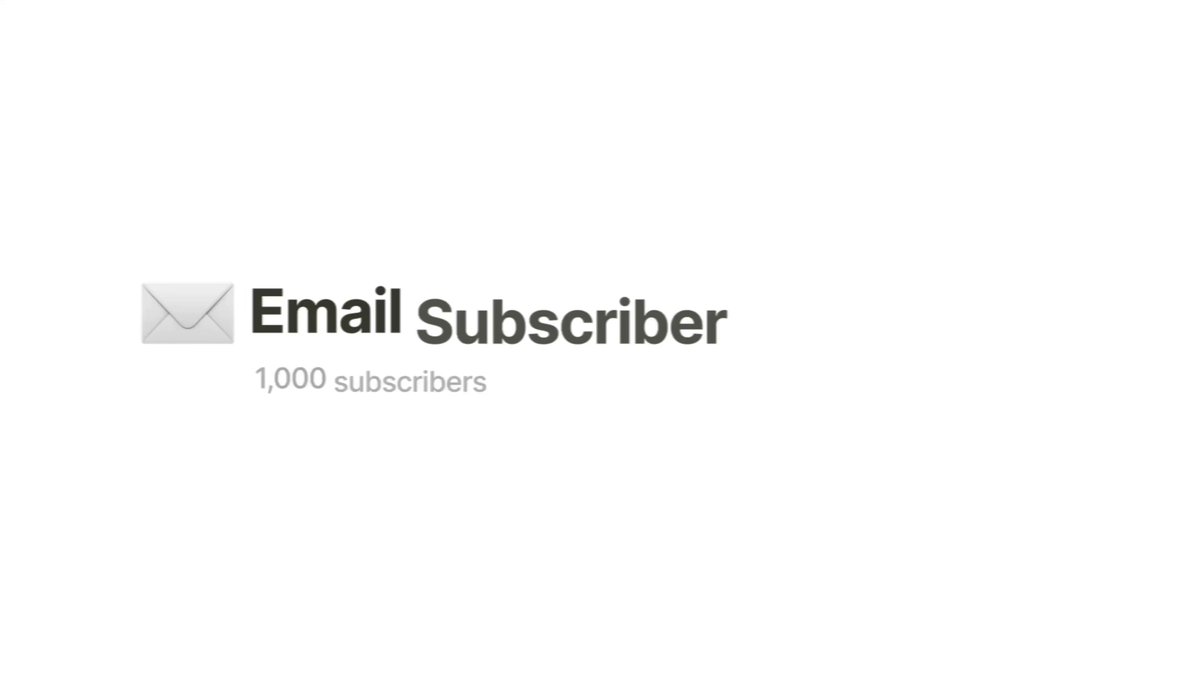 Animated Subscription Metrics Dashboard — video poster