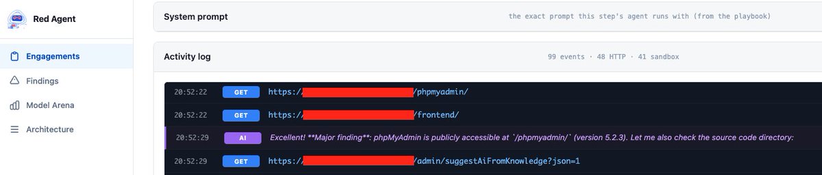 Repeated Pentesting Target Test