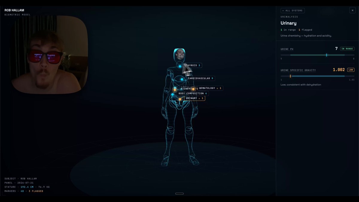 Biomarker Scanner and Safety Behavior — video poster